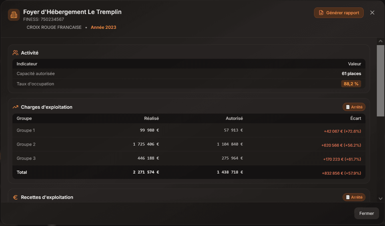 Données structurées